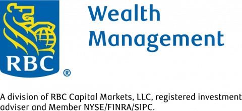 RBC Wealth Management